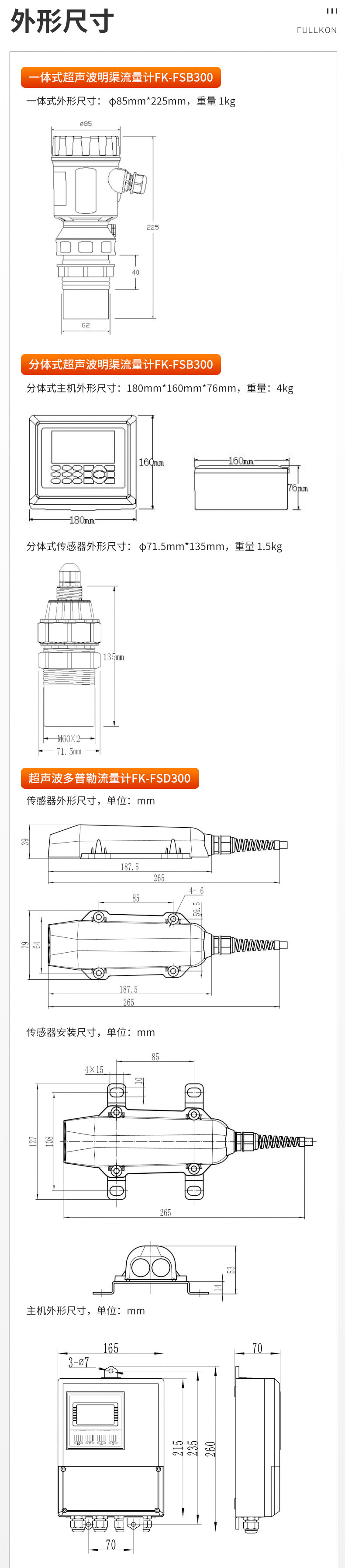 明渠超聲波雷達(dá)多普勒流量計(jì)-2024.5_07.jpg