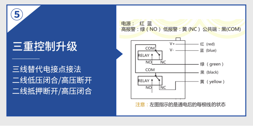 電接點(diǎn)壓力表-850-05.28_17.jpg