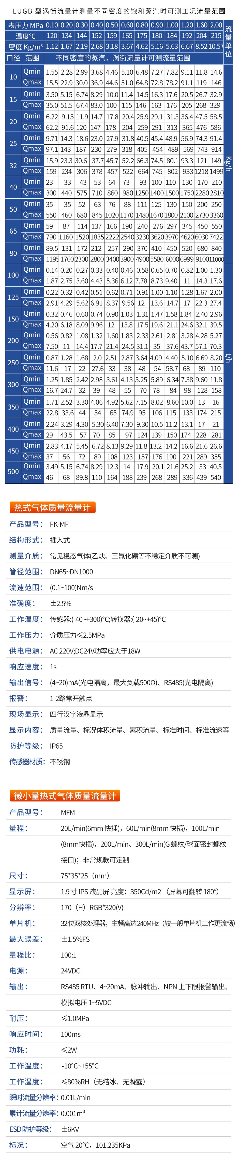 渦街流量計詳情-3-1.jpg