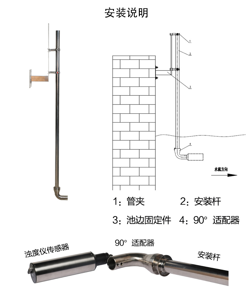 美控污泥濃度計詳情頁2017.12_15.jpg