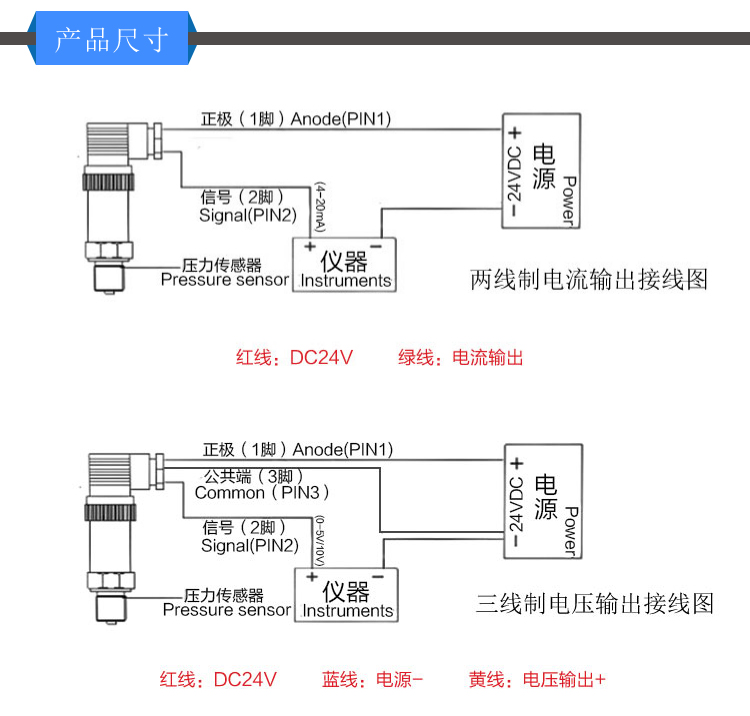 2088殼體壓力變送器詳情_(kāi)12.jpg