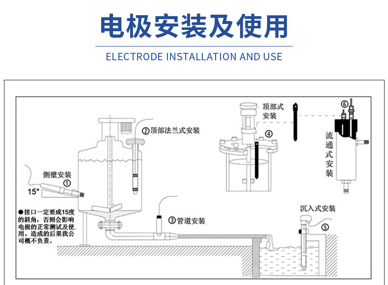 四氟電極-2020.7_18.jpg