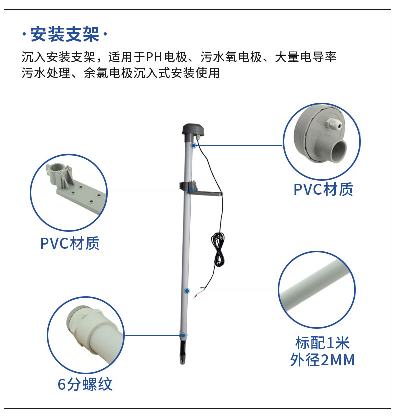 脫硫電極-2020.7_15.jpg