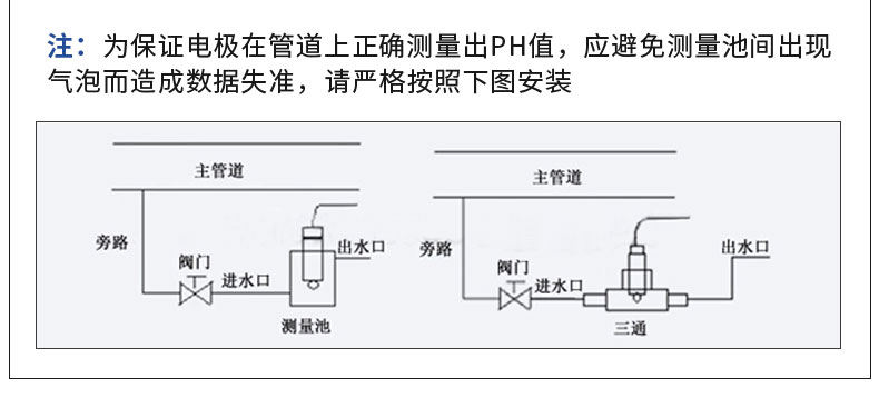 四氟電極-2020.7_19.jpg