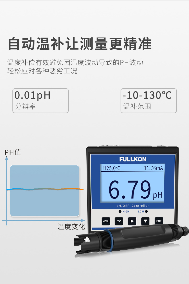 PH控制器詳情2021.12_03.jpg