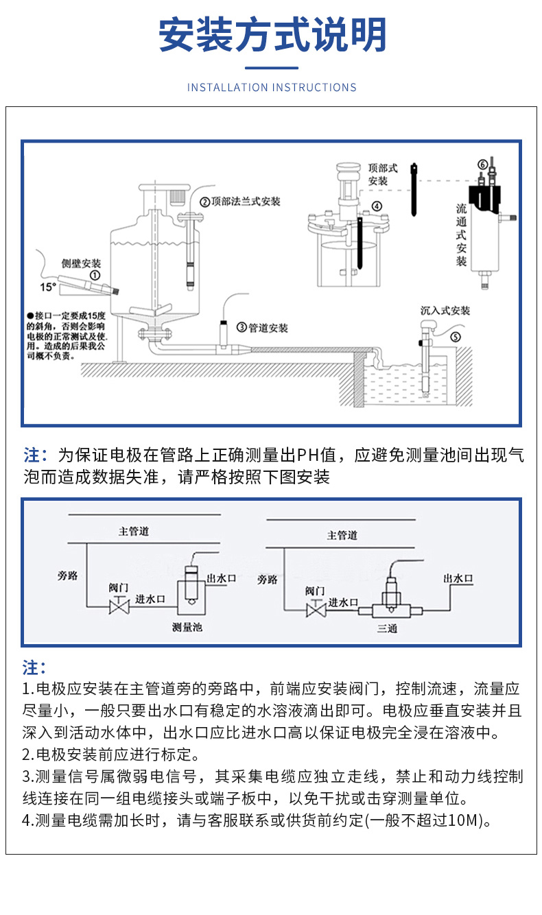 PH控制器詳情2021.12_12.jpg