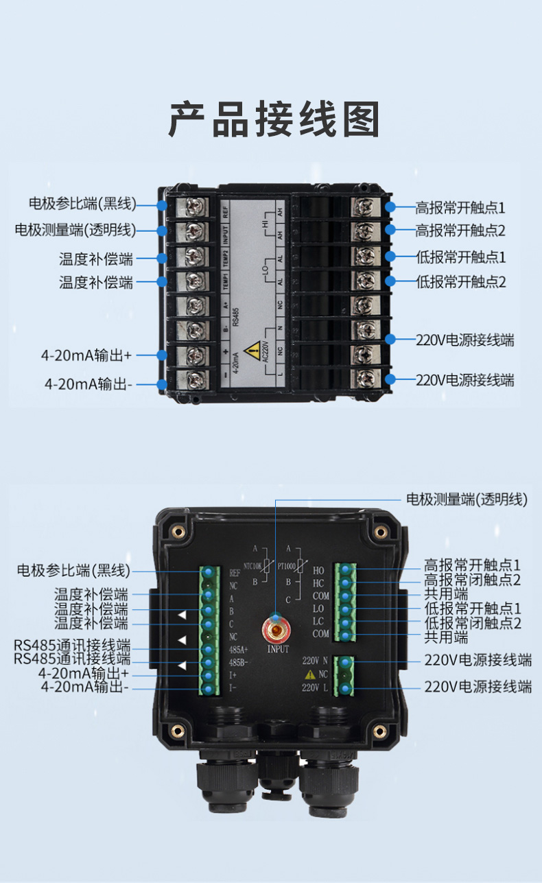 PH控制器詳情2021.12_10.jpg