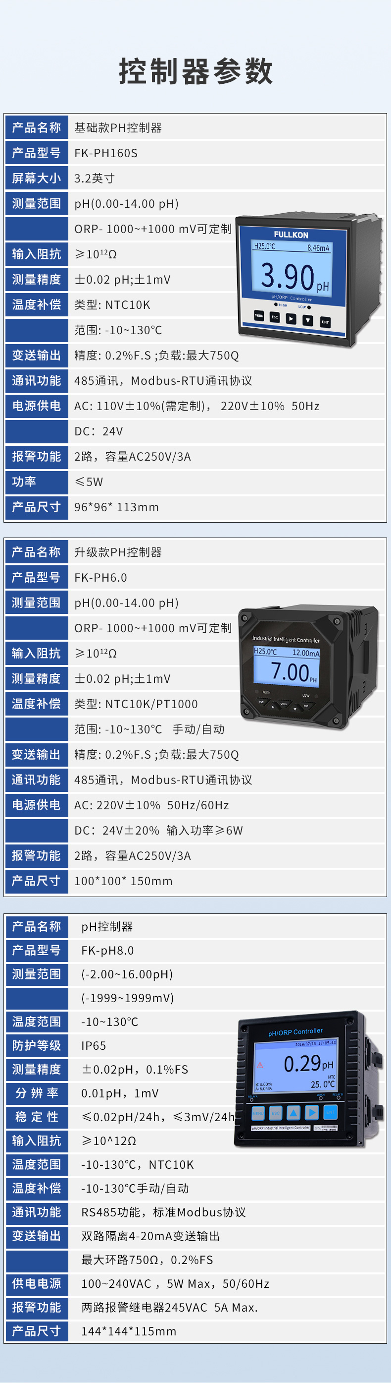 PH控制器詳情2021.12_08.jpg