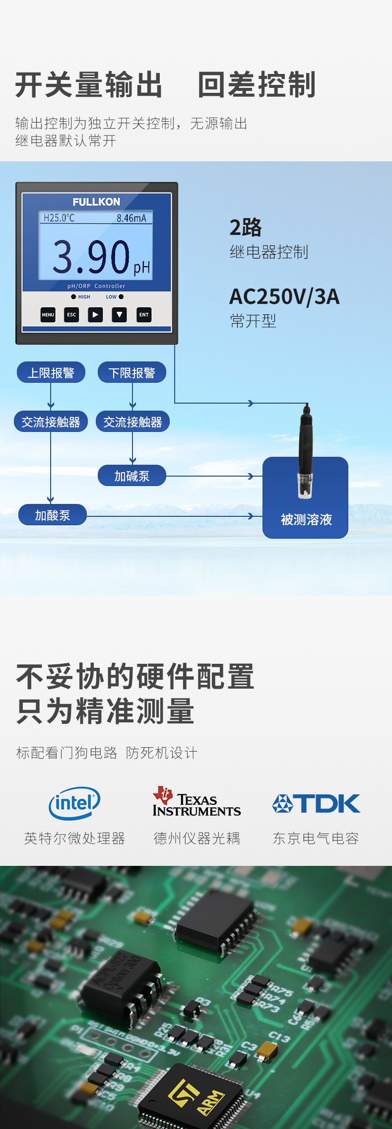 PH控制器詳情2021.12_04.jpg