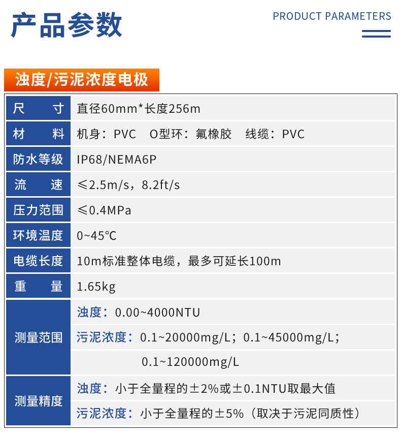 濁度計(jì)-2020.7_16.jpg