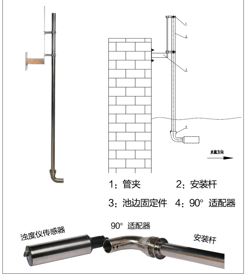 濁度計(jì)-2020.7_21.jpg